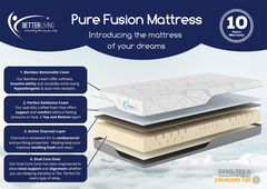 Pure Fusion Mattress in ALL Sizes